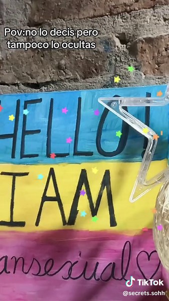 Understanding Pansexuality: Exploring the Meaning and Fluidity of Pansexual Identity