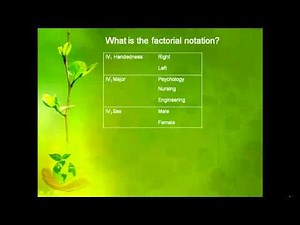 Factorial notation