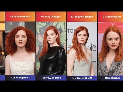 Who Are The TOP 50 Redhead Actresses Right Now? 2026