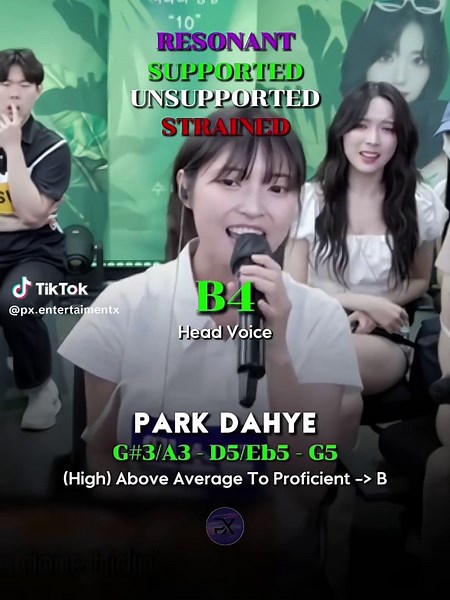 Park Dahye - Golden Vocal Showcase Performance