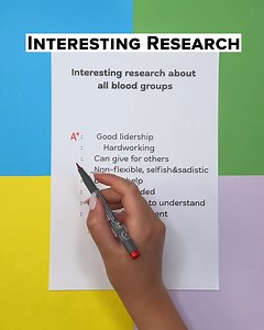 Interesting Research | Sweet Memories - Gamology