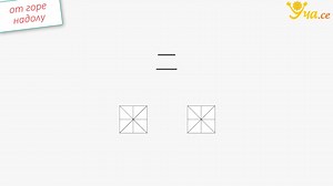 Важно! Посока и ред на изписване. Китайски език