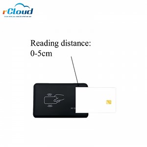 [Hot Item] Dual Frequency USB 13.56MHz RFID Smart Card Reader