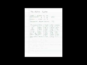 MATH-1102, The Metric System