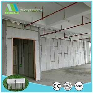 [Hot Item] Insulated Roof Panels Soundproof Wall Panels Polyurethane Sandwich Panels