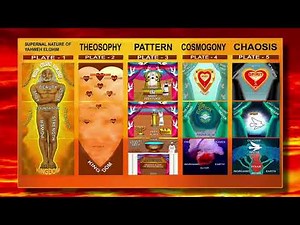 Lecture: Archetype Pattern Workshop Tenets 12/03/23