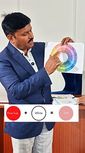 All about Tint, Tone , Shade, Mono & Polychromatic colors.. Contact 9535554873 #makeup #makeupworkshop #makeupartist #makeuptraining #makeupclasses | Raj Krish