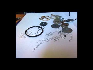 Reflection In Action