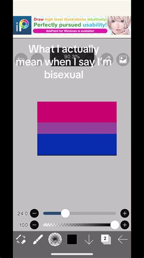Understanding Bisexuality: My Personal Experience