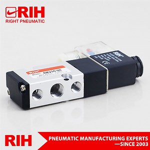 [Hot Item] Control Valve Solenoid Valve 5/2 5/3 Way 4m Series Solenoid Valve