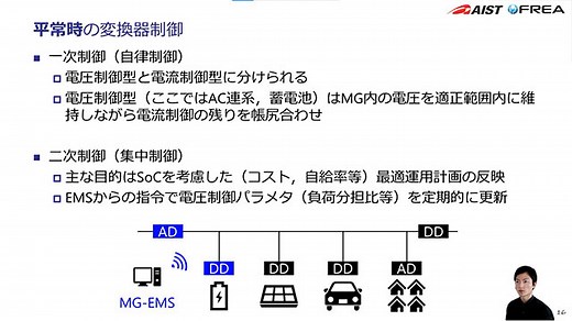 Simscape Electricalを用いた直流マイクログリッドの解析