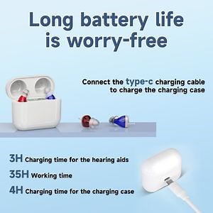 [Hot Item] Invisible Cic Hearing Aids Digital Hearing Aid for Deaf with High Quality