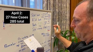 26K views · 638 reactions | Breaking it down. April 2nd Update: -27 new cases, 285 total. We are encouraged to see the curve remain on a flat trajectory. We must continue to lock down and practice strict social distancing. If you must go out be thoughtful about it, wear a mask if you have one while at the grocery store. | Governor Josh Green | Facebook