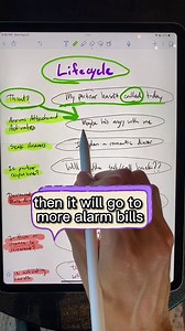Anxious Attachment Part 2. #anxiousattachment #avoidantattachment #codependency #traumabond #HealingJourney | Brian Transformational Coach