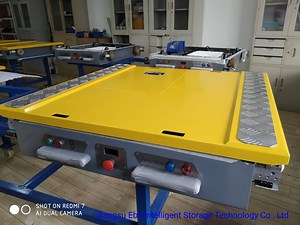 [Hot Item] Asrs Radio Shuttle Racking System with Stacker Crane for Warehouse Storage