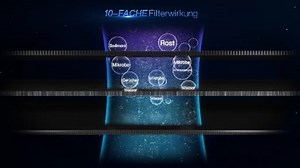 Duschkopf mit Antikalkfilter wassersparend, druckerhöhend, für hartes Wasser (2 Ersatzfilter)