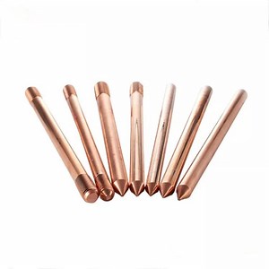 [Hot Item] Copper Plated Ground Rod Driver for Earthing Earth Rod Earth Bar