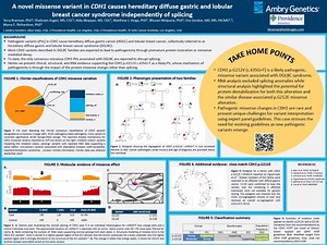Terra Brennan, PhD, joined us from CGA-IGC to discuss the findings from Ambry's poster 009 in collaboration with Providence Health: "A novel missense variant in CDH1 causes hereditary diffuse gastric and lobular breast cancer syndrome independently of splicing." #CGAIGC23 #CDH1 #gastriccancer #breastcancer #DGLBC #genetictesting | Ambry Genetics | Facebook