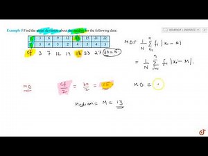 Find the mean deviation about the median for the following data:...