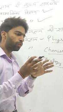 Branches of Natural Science#education #educational #ssc #sscgb #ssccgl #uppolice #upsssc #Gsf