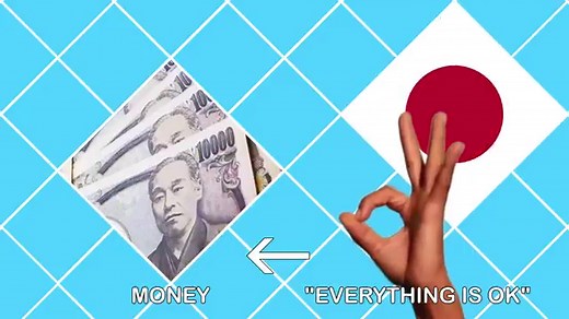 60 Hand Gestures You Should Be Using and Their Meaning