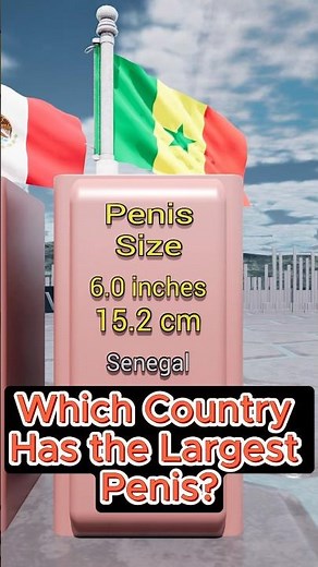 COMPARISON: Penis SIZES by Country 2025