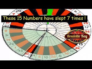 Penny Roulette betting on finals, sixains, 6 corners and the secret dozen