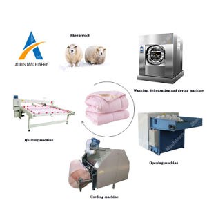 [Hot Item] Industrial Sheep Wool Processing Line Washing Machine