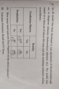 An AI model has been developed to test specimens of blood/urine... | Filo