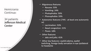 Trigeminal Autonomic Cephalalgias (TACs) and Facial Neuralgias (July 2024)