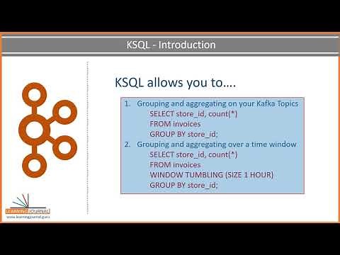 Kafka SQL Core Concepts