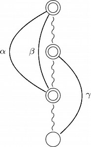 Left right planarity test - Alchetron, the free social encyclopedia