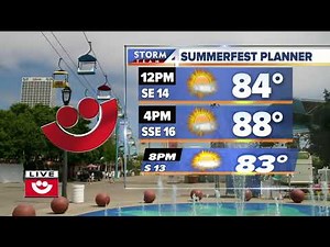 Muggy with clouds and lows in the 60s tonight