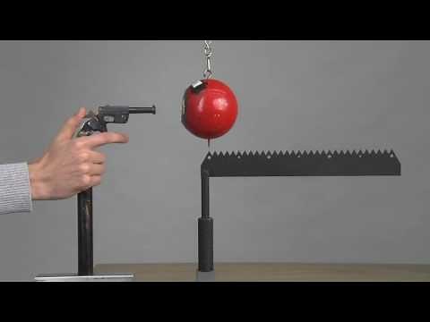 1.7.8 Ballistisches Pendel