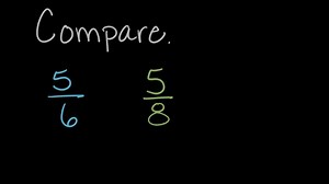 Comparer deux fractions de même numérateur