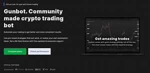 Supported Exchanges for Gunbot