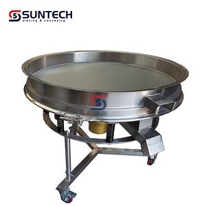 [Hot Item] Durable Wet Rotary Vibrating Screen for Slurry Filtration