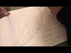 Slope stability: Swedish slip circle method and fellenius method of safety factor