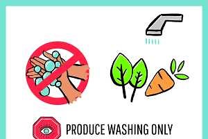 Produce Washing Only Sign