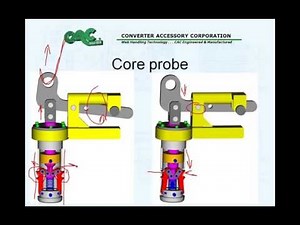 Roll Handling Webinar