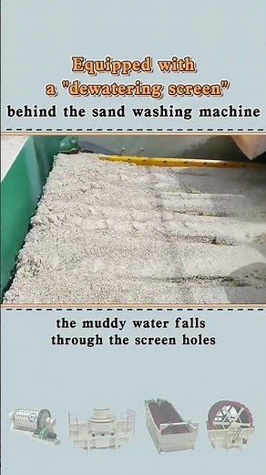 What is the working principle of a dewatering screen?