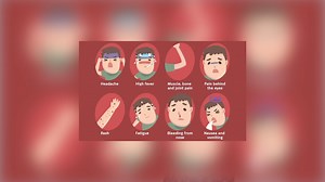 Dengue symptoms can range from mild to severe. Mild symptoms include fever, headaches, eye pains, muscle pains, joint pains, nausea, vomits, generalized weakness and fatigue. | Ministry of Health - Guyana