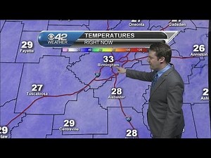 Interactive Test Ted 2/28