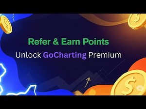 GoCharting Rewards: Unlock Exclusive Benefits
