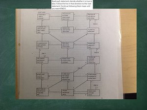 Those A-maze-ing Stars