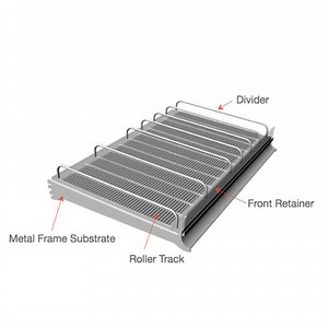 [Hot Item] Hibright Pusher-Driven Shelf Management System/ Hibright Pusher