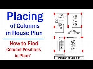 Placing of Column in Plan | Method to Placed Column in House Planning |