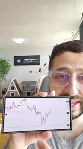 Link Coin Price Prediction And Technical Analysis as of today #linkusdt #chainlink #priceprediction #altcoin #binance #cryptotrading | Shah Faisal Shah | Facebook