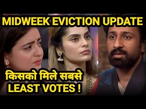 Bigg Boss 18: Midweek Eviction update Rajat likely to get Evicted due to this big Reason ! #biggboss18 #rajatdalal #midweekeviction | Gouranksha2118