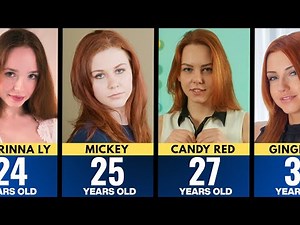 Most Beautiful Red Headed Adult Stars Real Age in 2025
